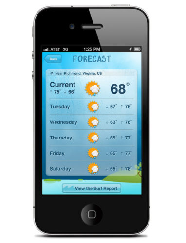 Hawaii Gude Me: Forecast